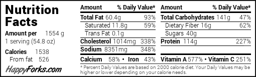 Nutrition facts for Healthy Shrimp Pad Thai