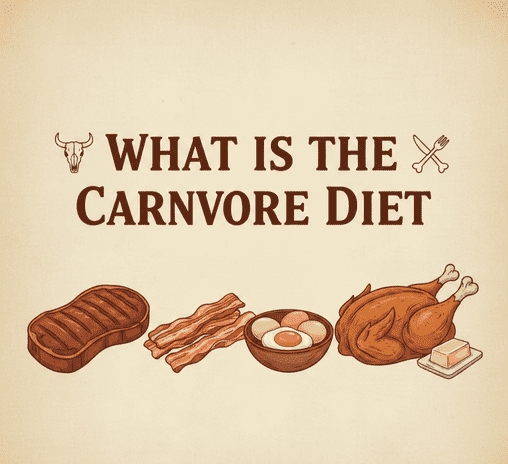 What Is the Carnivore Diet
