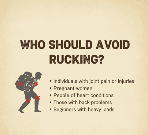 Who Should Avoid Rucking