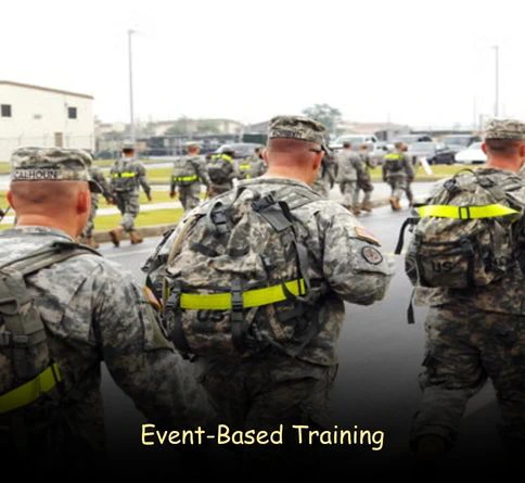 Event-based rucking training plan preparing for endurance challenges and competitive events