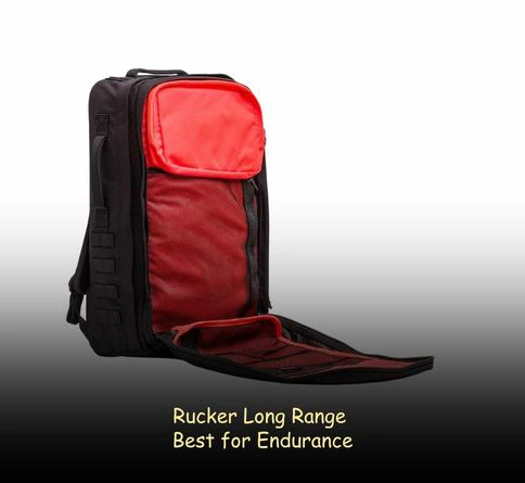 Best Rucking Backpacks for All Levels (2026 Reviewed) long range rucking backpack designed for endurance and distance