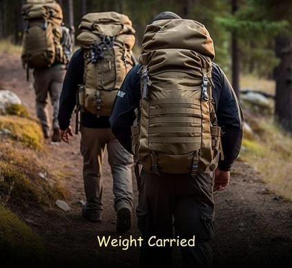 Heavy backpack in rucking vs light backpack in hiking weight comparison
