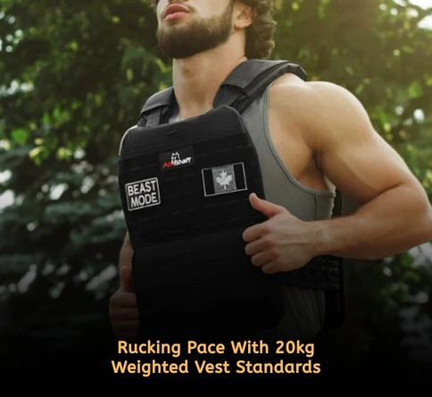 Rucking Pace With 20kg Weighted Vest Standards